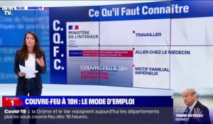 Attestations, dérogations, sanctions... Les règles du couvre-feu à 18h