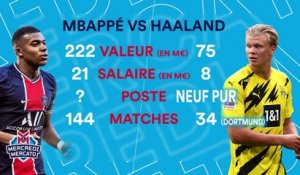 Mbappé-Haaland, sur qui le Real doit miser ? "Si on est raisonnable et rationnel…"