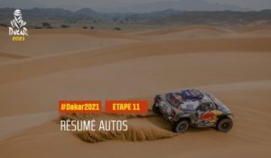 #DAKAR2021 - Étape 11 - AlUla / Yanbu - Résumé Auto