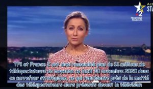 JT 20 heures - l’offensive d’Anne-Sophie Lapix contre TF1, le retour de Karine Baste-Régis confirmé