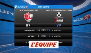 Les temps forts de Bourg-en-Bresse - Virtus Bologne - Basket - Eurocoupe (H)