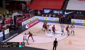 Le résumé de Olimpia Milan - Zenit Saint-Pétersbourg - Basket - Euroligue