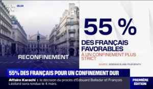 55% des Français sont désormais favorables à un reconfinement "dur", selon notre sondage BFMTV