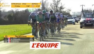 Etoile de Bessèges : Le résumé de la 3e étape - Cyclisme - Etoile de Bessèges