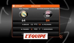 Les temps forts de Real Madrid - Baskonia Vitoria - Basket - Euroligue (H)