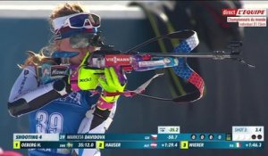 Davidova sacrée sur l'individuel - Biathlon - Mondiaux  (F)