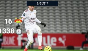 Hatem Ben Arfa : ses stats de la saison 2020 / 2021 avec Bordeaux