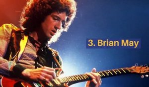15 of the best guitarists in history