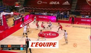 Le résumé d'Etoile Rouge Belgrade - Zénit Saint-Pétersbourg - Basket - Euroligue (H)