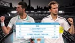 Open d'Australie - Djokovic vs Medvedev, une finale de cadors