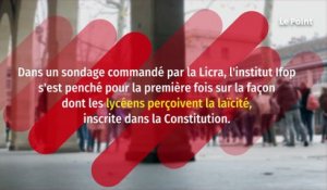Sondage : les lycéens rejettent majoritairement la « laïcité à la française »