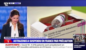 Story 3 : Vaccin AstraZeneca suspendu en France par précaution - 15/03