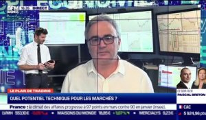 Jean-Louis Cussac (Perceval Finance) : Quel potentiel technique pour les marchés ? - 25/03