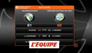 Le résumé de Z. Kaunas - Maccabi TA - Basket - Euroligue (H)