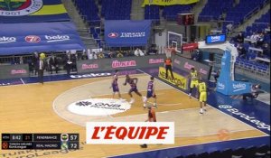 Le résumé de Fenerbahçe - Real Madrid - Basket - Euroligue (H)