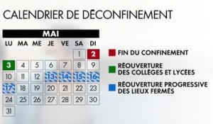 Vers un début de déconfinement le 2 mai