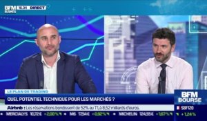 Vincent Ganne (Tradingview France) : Le CAC 40 dans le vert, le secteur Tech reste à la peine - 14/05