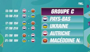 Euro 2020 : Les groupes et le calendrier des rencontres