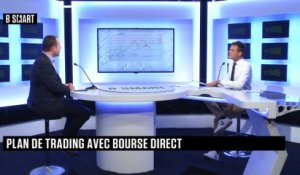 SMART BOURSE - Plan de trading du lundi 17 mai 2021