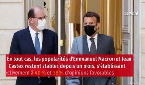 Macron a une meilleure popularité que Sarkozy et Hollande au même stade