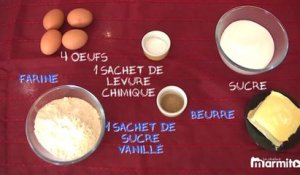 Recette : Quatre-quarts