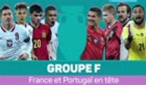 Groupe F - La France et le Portugal prennent les devants