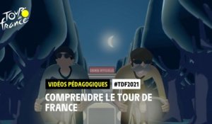 #TDF2021 - Comprendre le Tour de France