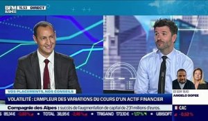 Saïd Belbachir (Aviva Investors France) : Volatilité, l'ampleur des variations du cours d'un actif financier - 28/06