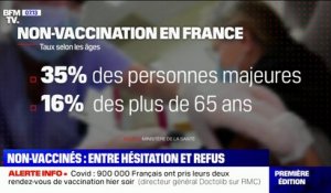 Covid-19: qui sont les non-vaccinés en France ?