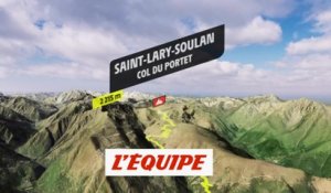 Le profil de la 17e étape - Cyclisme - Tour de France