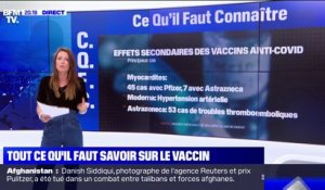 Ce qu'il faut savoir sur les vaccins contre le Covid-19