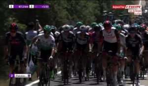 Cyclisme sur route -  : Le replay de la 4ème étape du Tour de Burgos