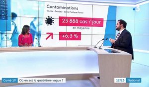 Covid-19 : le virus continue de se propager en France