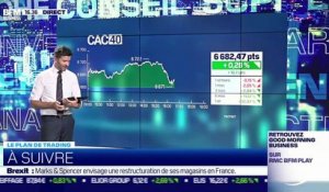 Andréa Tueni (Saxo Banque) : La baisse de la valeur Valneva va-t-elle se poursuivre ? - 13/09