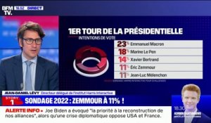 Jean-Daniel Lévy (Harris Interactive): "Éric Zemmour arrive à être au centre du jeu"