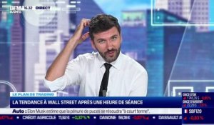 Vincent Ganne (TradingView France) : Quel potentiel technique pour les marchés ? - 24/09