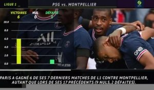 8e j. - 5 choses à savoir avant PSG-Montpellier