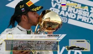 Formule 1 - Présentation du GP de Russie