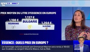 Où le prix du litre d'essence est-il le plus cher et le moins cher en Europe ?