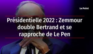 Présidentielle 2022 : Zemmour double Bertrand et se rapproche de Le Pen