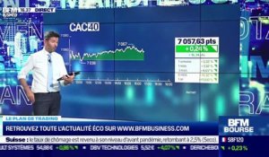 Andréa Tueni (Saxo Banque) : Quel potentiel pour la suite sur les marchés ? - 08/11