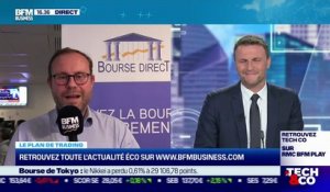 Romain Daubry (Bourse Direct) : Quel est l'état actuel des marchés ? - 10/11