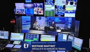 DÉBAT - Bertrand Martinot et Alexandre Fretti répondent aux questions de Dimitri Pavlenko