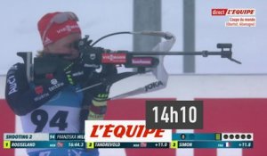 Sprint femmes Oberhof - Biathlon - Replay