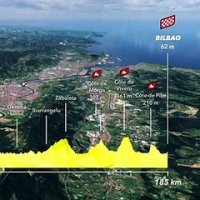 Tour de France 2023 - Le parcours des trois premières étapes du Tour de France 2023 dévoilées