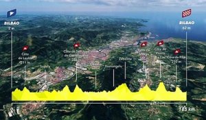 Tour de France 2023 - Le parcours des trois premières étapes du Tour de France 2023 dévoilées