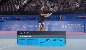 Le replay de Gaston - Kwon - Tennis (H) - Montpellier