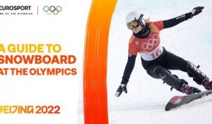 Snowboarding: How do they land back-to-back triple corks in the halfpipe? | Winter Olympics 2022