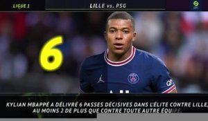 Ligue 1 - 5 choses à savoir avant Lille-PSG