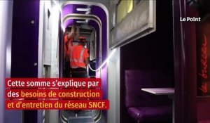 Ce que coûte la SNCF aux Français